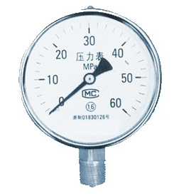 壓力表、真空表、壓力真空表